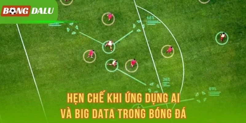 Hẹn chế khi ứng dụng AI và Big Data trong bóng đá