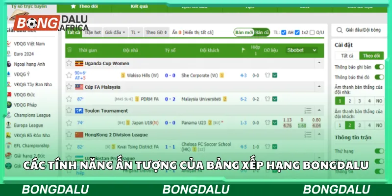 Các tính năng ấn tượng của bảng xếp hạng Bongdalu