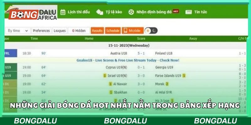 Những giải bóng đá hot nhất nằm trong bảng xếp hạng 