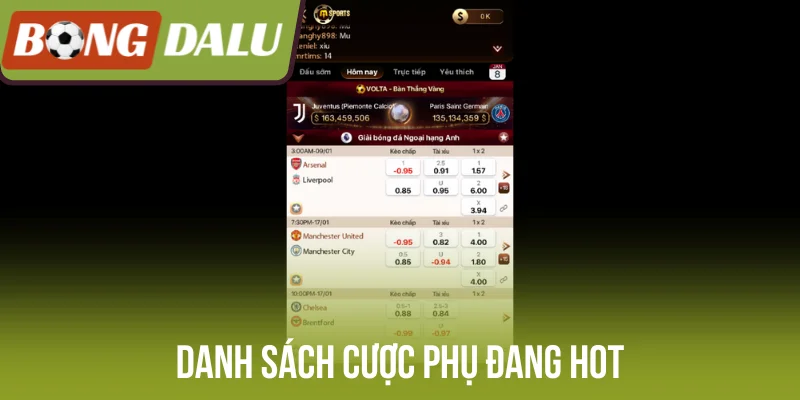 Danh sách cược phụ đang hot