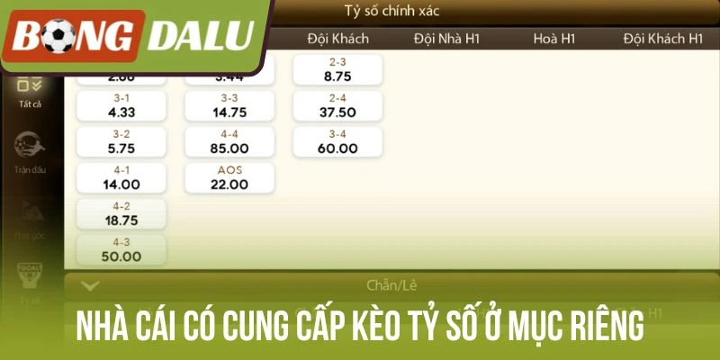 Nhà cái có cung cấp kèo tỷ số ở mục riêng