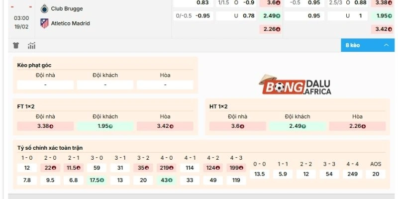 Chọn cửa đặt sáng cho cặp trận Club Brugge vs Atlético de Madrid