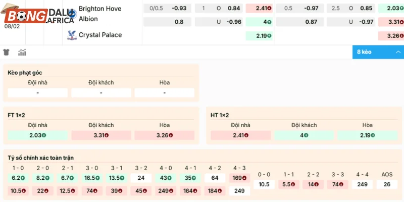 Chọn cửa sáng vào tiền cho cặp trận giữa Brighton vs Crystal Palace