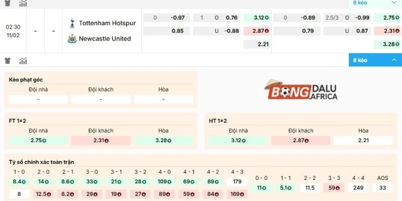 Dự đoán kèo nhà cái Tottenham vs Newcastle