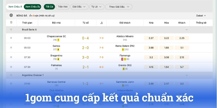 Theo dõi kết quả bóng đá 1gom chi tiết nhất